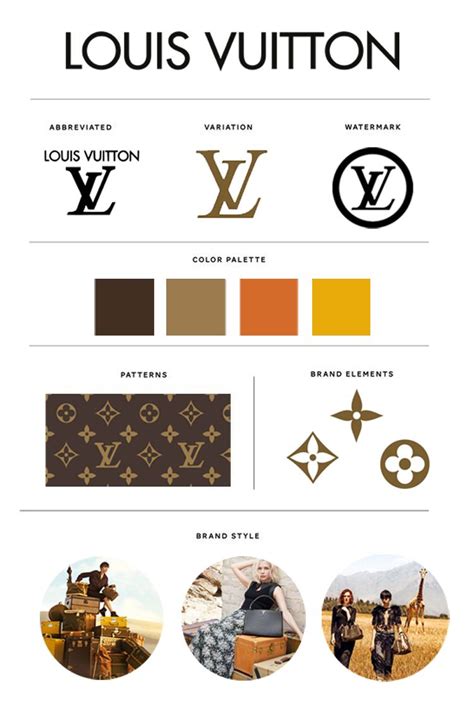 louis vuitton brand guidelines|louis vuitton visual identity.